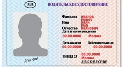 Международные права и российские права: различие. Кому нужны международные водительские права